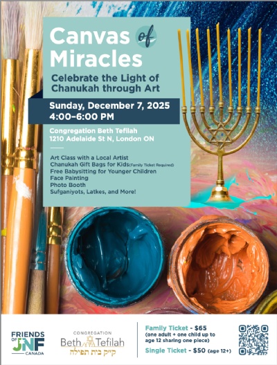 Canvas of Miracles